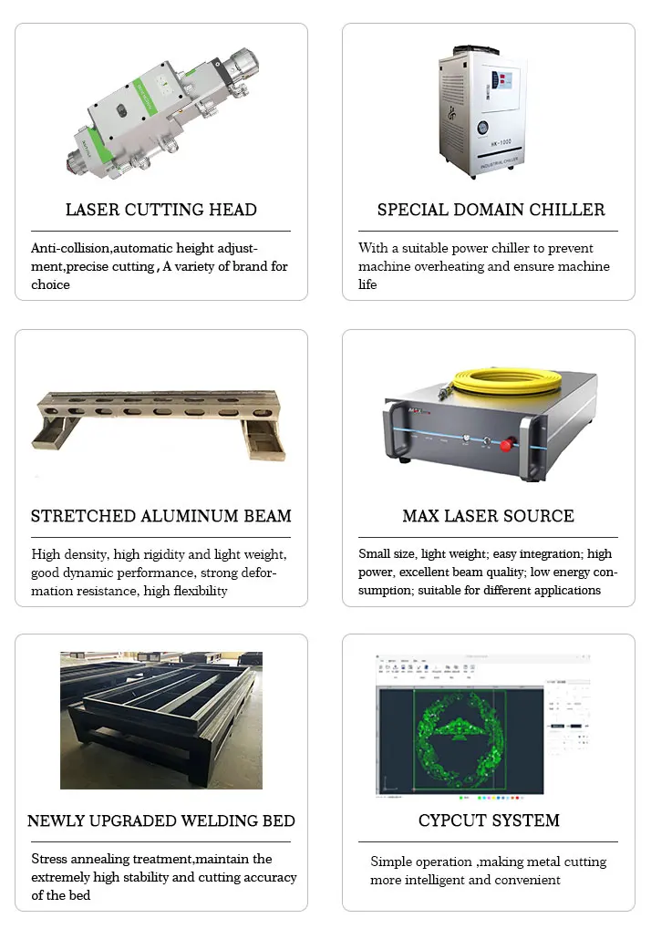 metal laser machine detail