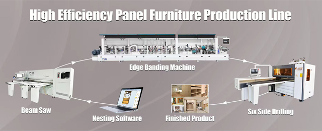 Panel furniture machine production line