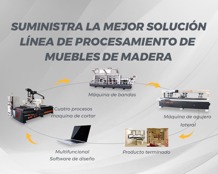 西班牙语手机端banner1