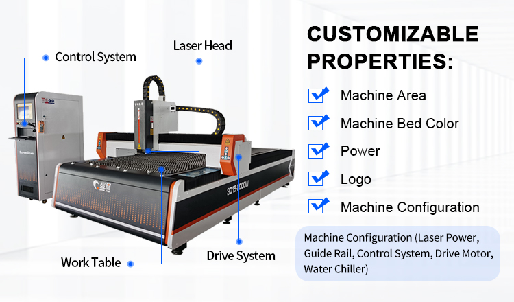 fiber cutting machine