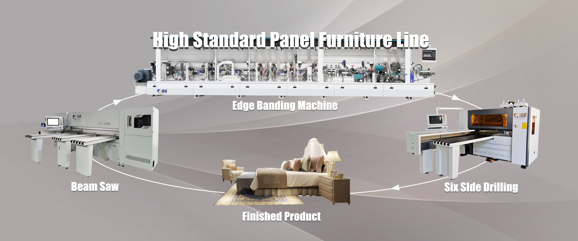 High-efficiency production line