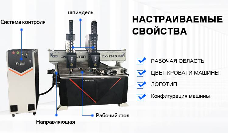 双头木工雕刻机 产品图（俄语）