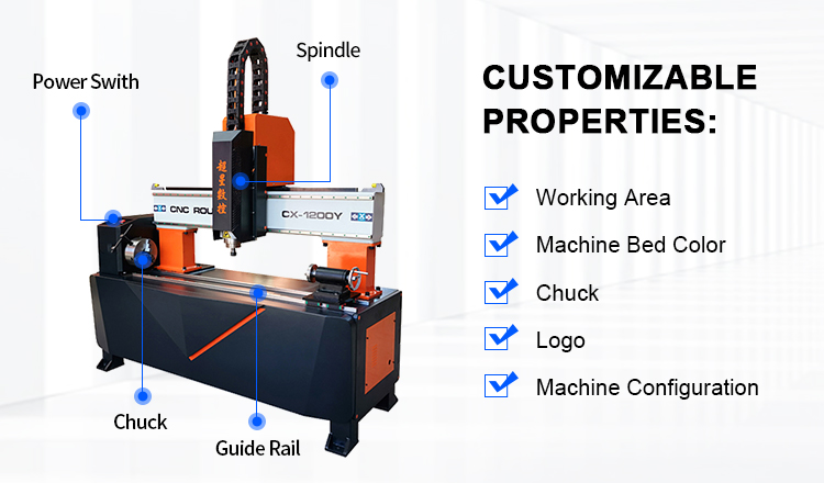 1200Y单头圆柱机
