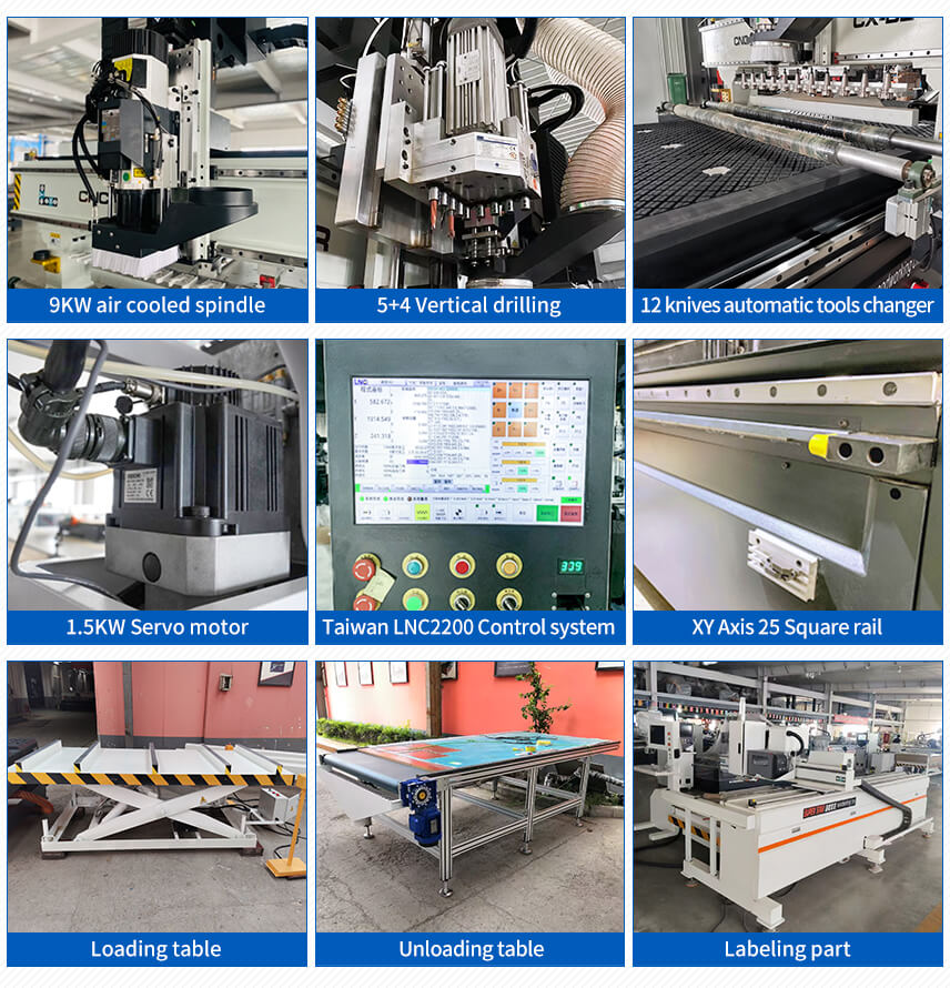 wood cnc router detail