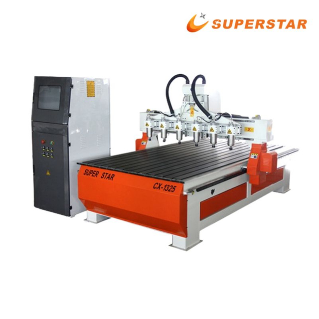CX-1325 Multi-Spindle Woodworking CNC Router for Panel Furniture