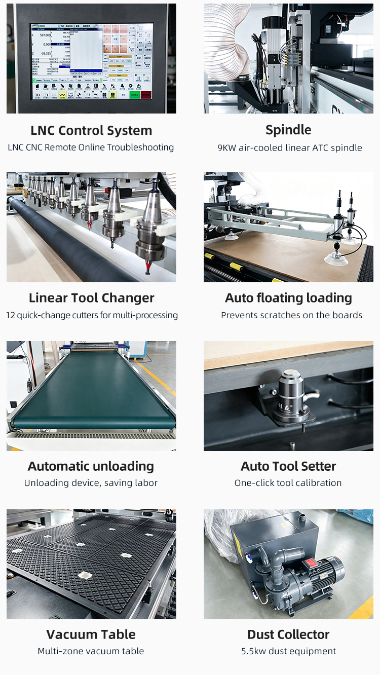D5S ATC CNC Router with Automatic Loading and Unloading.jpg